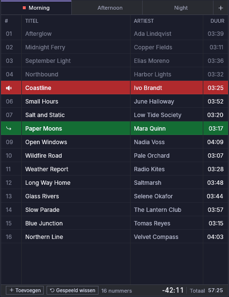 Een playlist: gespeelde nummers gedimd, het nummer on air in rood, het volgende nummer in groen, en de voettekst met de resterende tijd